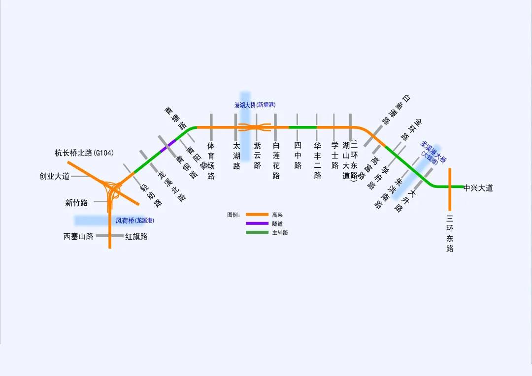 湖州市內(nèi)環(huán)（北線）快速化改造工程 二環(huán)北路（杭長(zhǎng)橋北路至白蓮花路）于6月20日封道，核心區(qū)域施工按下快進(jìn)鍵